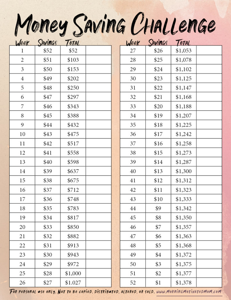 reverse 52 week money challenge printable chart